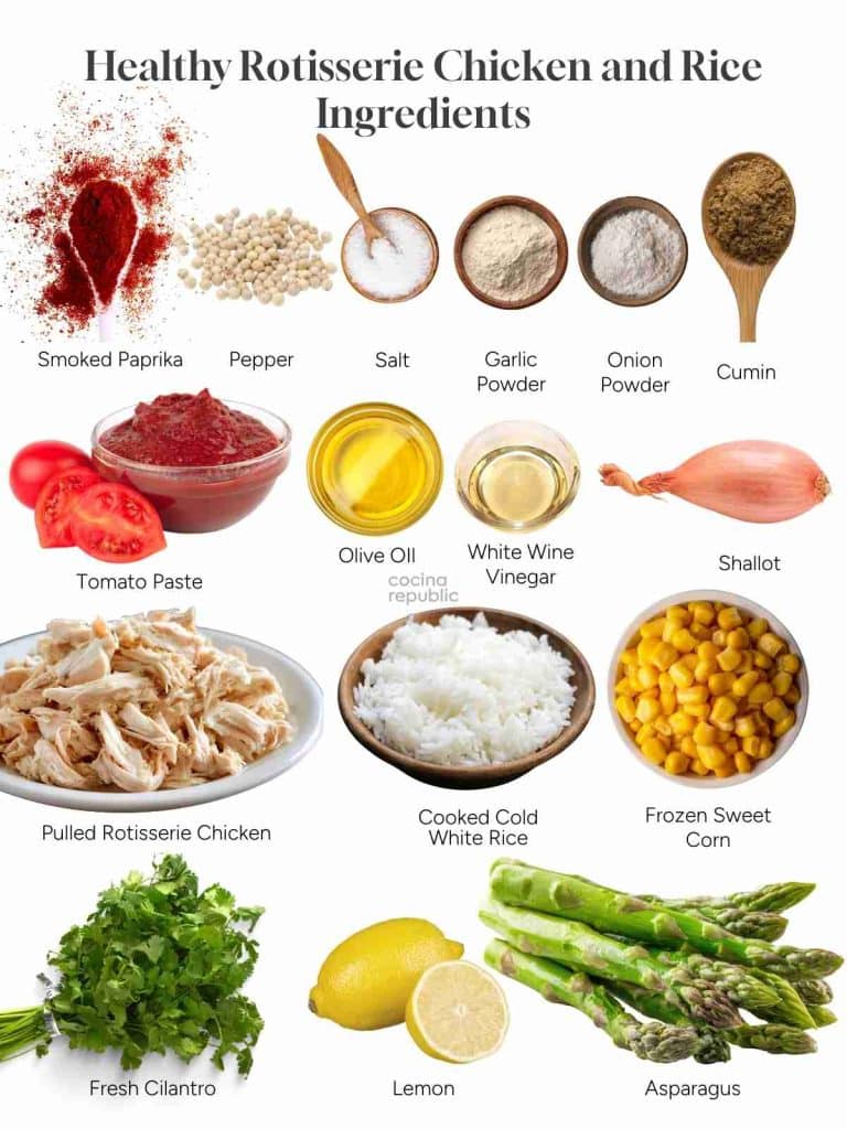 view of the Healthy Rotisserie Chicken and Rice Ingredients